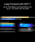 Diagram showing Beast WiFi 7 AiMesh Router features 7200 Mbps throughput, Multi-Link Operation, 5 GHz and 2.4 GHz frequencies.