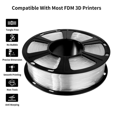 Go-To Clear PLA Filament 1.75 Mm For 3D Printing, Effortless Feeding And Crisp Transparency, No Stress Setup For Bold Makers, One Kilogram Spool Ready To Roll