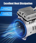 Straight Up Heavy Duty Oil Free Silent Air Pump Featuring A 550W Dual Cylinder Motor heat dissipation features and cooling fan