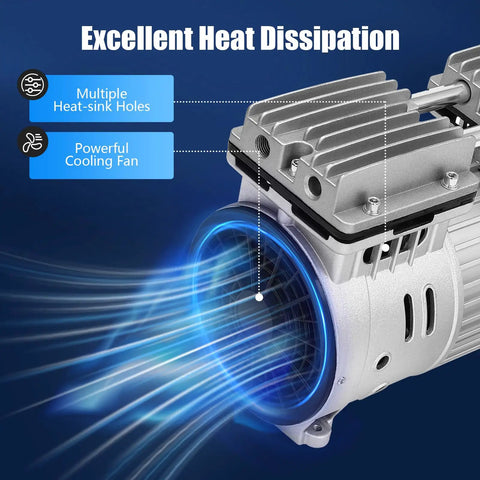 Straight Up Heavy Duty Oil Free Silent Air Pump Featuring A 550W Dual Cylinder Motor heat dissipation features and cooling fan