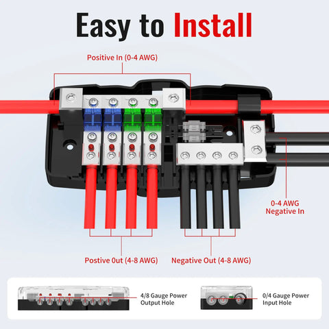 Beefy Heavy Duty Fused Power Distribution Block For Car Audio And Marine Systems 4 Way MIDI Fuse Block With 12V 0 To 4 Gauge Ground Dual Positive And Ground Poles Supports Mini ANL Fuses For Auto UTV Boat Stereo Amps wiring diagram