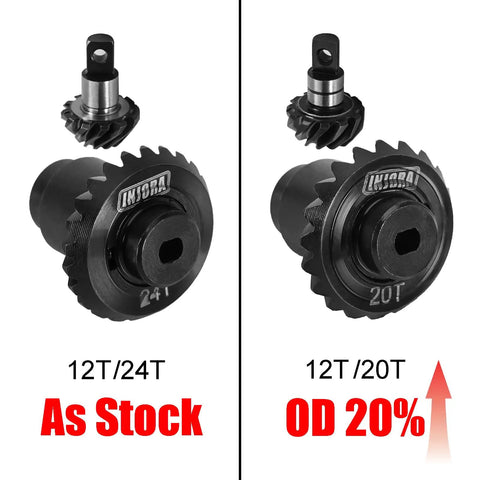 Beefed Up 12/24T Steel Alloy Stock Gear Set And 12/20T Overdrive Helical Gear Kit for 1/24 Scale RC Cars, showing gear teeth detail