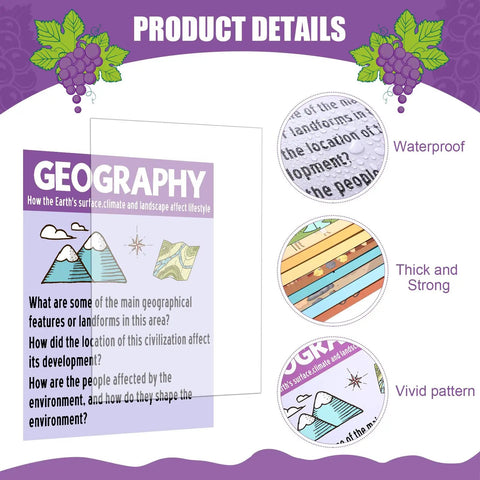 Thirteen Piece Civilizations Poster Set For Classroom Decor To Boost Dope Social Studies Vibe With Geography Politics Economy And History For Bulletin Boards And Homeschool Learning, featuring waterproof and vivid geography poster details.