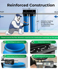 Smooth Two Stage Whole House Water Filtration System Featuring 20 Inch Sediment And Carbon Block Filters with reinforced construction and dimensions.