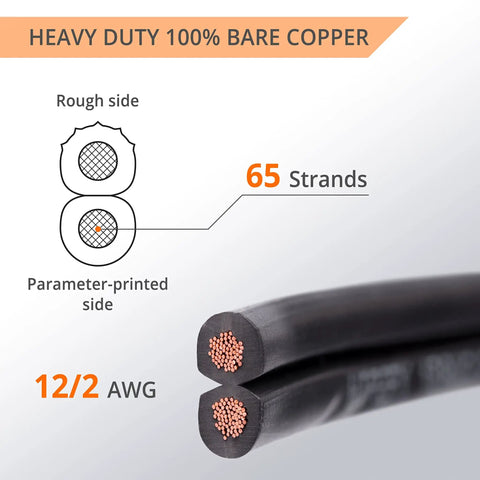 Close-up of 12/2 low voltage landscape wire 65 copper strands, flexible and durable for outdoor lighting installations.