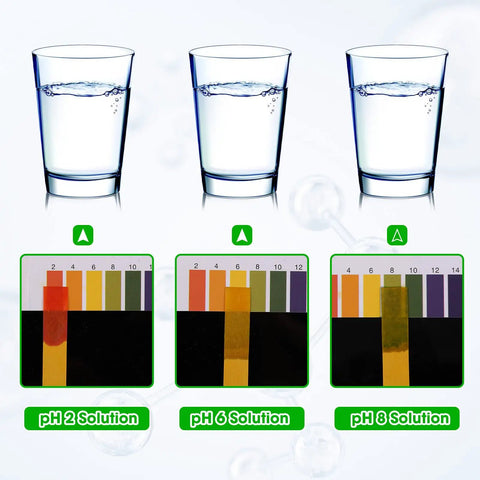 Three pH test results using Ultimate 50 Pack pH Test Strips Kit 1 To 14 Universal Range Litmus Paper, showing pH 2, 6, and 8 in glasses.