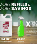 Aromatherapy Cleaning Concentrate 64 Ounce All Purpose Multi Surface Cleaner with sprayer makes 128 refills