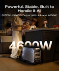 Family using Delta 3 Ultra Plus Portable Power Station With 3072Wh LiFePO4 Battery in a kitchen setting, displaying 4600W output.