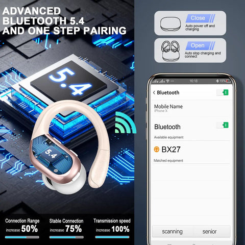 Beast Mode Wireless Earbuds With 75H Battery Life, Bluetooth 5.4 shown with pairing process on smartphone screen, IPX7 rating