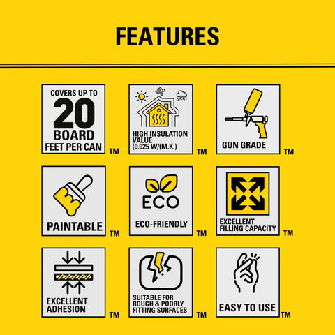 Image showing features of Closed Cell Spray Foam Insulation Kit for Home and Shop, No-Brainer Choice, Covers Up To 240 Sq Ft.