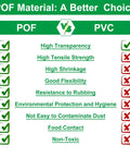 Comparison chart of POF vs PVC materials showing advantages of POF for Premium Heat Shrink Bags With Self Adhesive Edge.