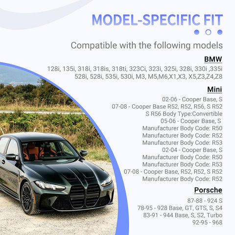 Power Steering Reservoir Cap Seal O Ring Replacement For OE 32411128333 Fits Mini Cooper And Similar Models Direct Fit Durable Seal To Prevent Leaks Cross Reference 32410141428 And Other Compatible Numbers, model fit chart