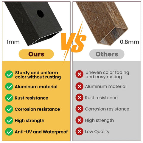 Comparison of Rock Solid Black Aluminum Balusters 50 Pack 32 25 Inch rust proof deck spindles and inferior options.