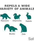 Critter Ridder Animal Repellent Granules For Organic Pest Control 2 Lb Protects Up To 120 Sq Ft targets raccoons, skunks, cats.