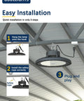 Installation steps for Ultra Bright UFO LED High Bay Light 150W 22500lm 5000K, 100-277V IP65 with plug-in feature.