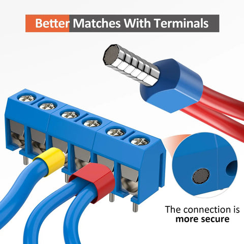 Octagonal Ferrule Crimping Tool Kit With Self-Adjusting Ratchet, 1250 PCS Single And Twin Ferrules connected to blue terminal block