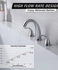 Two Handle Widespread Roman Tub Faucet With Valve Chrome Finish High Flow 12.16 GPM At 60 PSI for fast tub fill