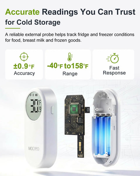 Stay On Top Of Fridge Temps With This WiFi Refrigerator Thermometer Featuring Freezer Alarm, App Alerts, Email And Buzz Notifications, Power Outage Alert, 168 Hour Data Recall, Two Sensors With An Ultra Flat Probe For Home Kitchen Monitoring, white sensor