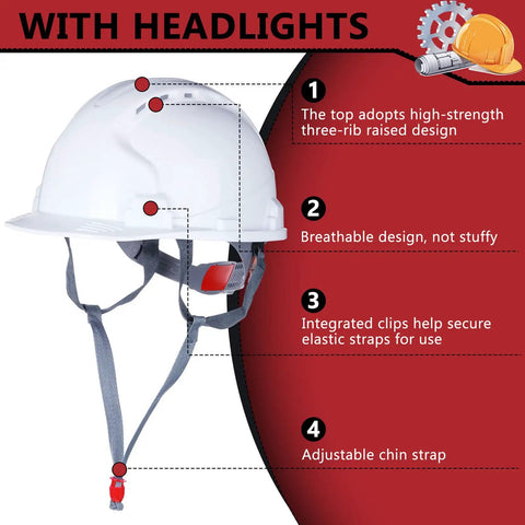 14 Pack White Hard Hats With 4 Point Suspension Adjustable Ratchet Fit Vents And Cotton Brow Pad ABS Construction Safety Helmets For Men Bulk Head Protection For Work At Height On Job Sites with diagram showing features