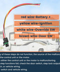 Sobalai RV step motor conversion kit wiring harness with black 4-pin connector and red, yellow, white, brown wires.