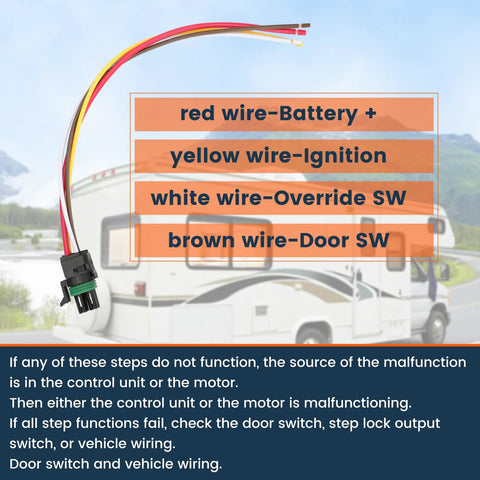 Sobalai RV step motor conversion kit wiring harness with black 4-pin connector and red, yellow, white, brown wires.