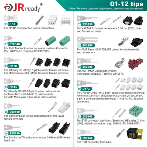 Detailed image showing connector parts from Pin Removal Tool Kit for Automotive Electrical Connectors with labeled specs for connectors.