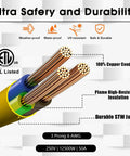 Nema 6-50P To 14-50R EV Charger Adapter Cord 50 Amp 240 Volt Level 2 Electric Vehicle Extension Cable showing copper conductors and STW insulation.