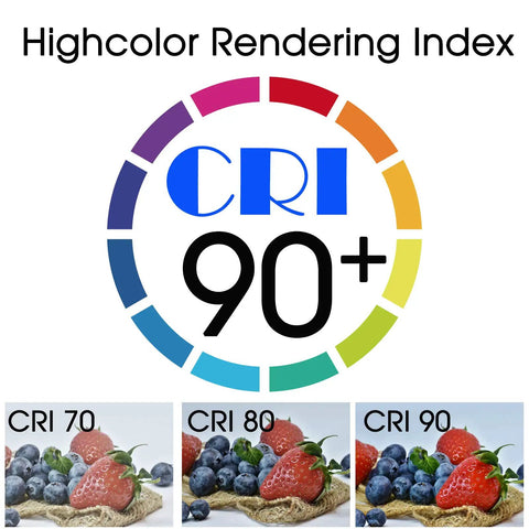 Highcolor rendering index CRI 90+ comparison for Easy Install No Fuss Dimmable LED Ceiling Light Fixture 11 Inch Flush Mount Cool White 4000K 15W 1200lm CRI90 UL Listed Ideal For Bedroom Kitchen Living Room Energy Efficient With Smooth Dimming From Ten To One Hundred Percent.