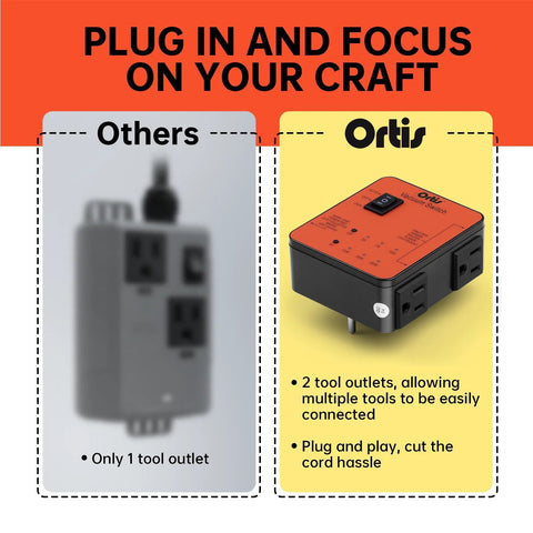 Ortis automatic vacuum switch with two tool outlets; orange top, black housing, shown beside a single-outlet competitor.