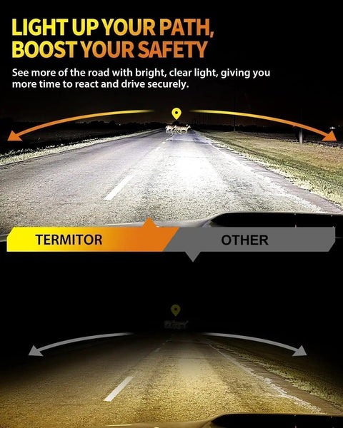 Comparison of Termitor light intensity versus standard headlights, highlighting road visibility with H11 H9 And 9005 HB3 Light Bulbs Combo Pack Of 4