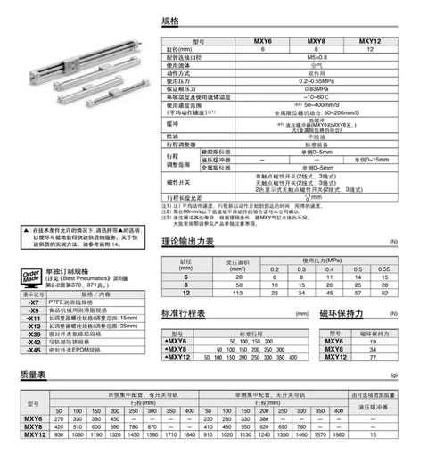 MXY12 Heavy Duty Rodless Sliding Table Cylinder, specifications sheet with dimensions and performance data.