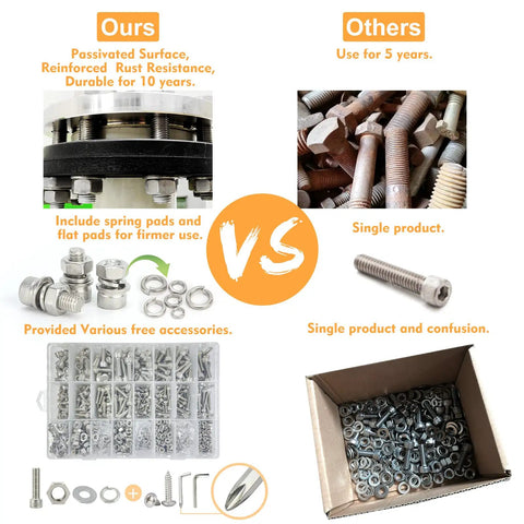 Comparison of DIY Ready 890 Piece Metric Screw Set with M3-M6 hardware in case versus single screws in a box