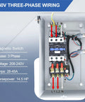 Front view of a 14.5 HP 3-phase magnetic motor starter in a metal NEMA 3R enclosure with L1, L2, N terminals