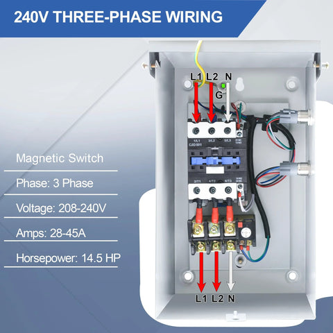 Front view of a 14.5 HP 3-phase magnetic motor starter in a metal NEMA 3R enclosure with L1, L2, N terminals