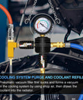 Close-up of Radiator Pressure Tester And Coolant Refill Tool Kit 28 Piece Set for Cars Trucks SUVs showing gauge and hoses.