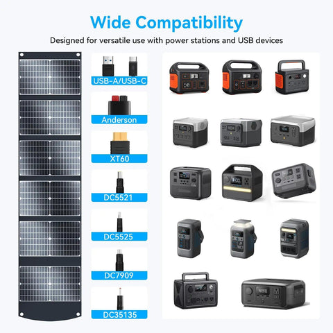 Ultra Lightweight 6 Lb 100W Portable Solar Panel Foldable With Handy Handle For Grab And Go Camping Power, connections shown.