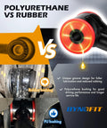Polyurethane vs rubber bushings comparison chart showing groove design and lubrication benefits.
