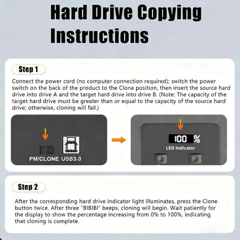 Hard Drive Copying Instructions for Rock Solid Five Bay Hard Drive Docking Station With Offline Clone Mode And Blazing 5Gbps Type C Hookup.