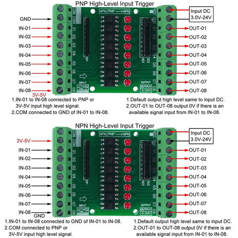 8 Channel Optocoupler Isolation Board For DC 3.3V To 5V Inputs, NPN PNP High Low Level Output, Signal Converter, Voltage Isolation Module diagram