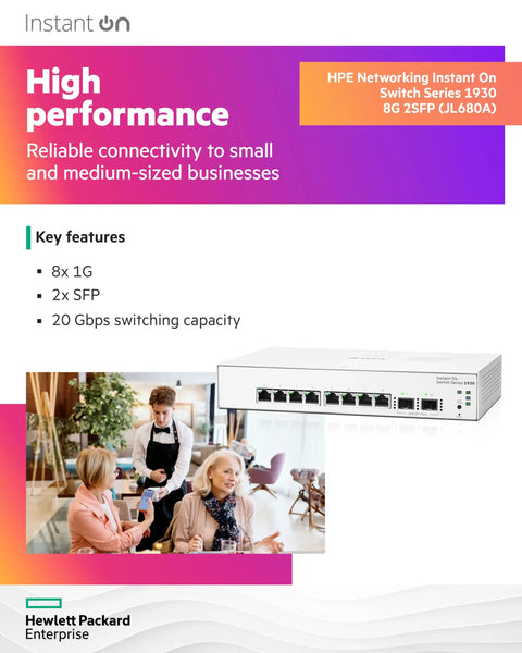 Instant On 1930 Eight Port Gigabit Smart Managed Switch With Layer 2 Plus Features, Eight 1G Ethernet Ports And Two SFP Slots