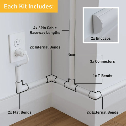 Slick Paintable Cable Cover Kit With Peel And Stick Backing To Easily Hide Cluttered Wall Cords Tv Mount Wires Half Round Wire Raceway Channel In Crisp White Finish, showing included cable raceway and connectors.