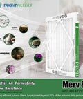 Image of 12X12X1 Air Filter 6 Pack MERV 8 Pleated Replacement for home HVAC AC furnace showing lightweight frame and filtration benefits.