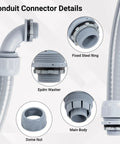 Heavy Duty 1/2 Inch 100 Ft Liquid Tight PVC Electrical Conduit Kit detailed view of connectors and fittings highlights parts for easy installation.