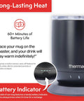 Electric Smart Coffee Mug With Led Display And Precise Temperature Control Keeps Your Daily Grinds Piping Hot Auto Shut Off Feature Three Custom Heat Settings For Flawless Sips Everywhere with battery indicator and motion sensor.