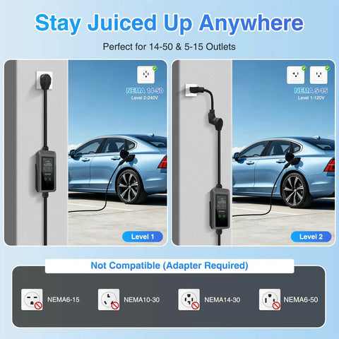 Top Tier Level 2 EV Charger, 40 Amp 240 Volt Home Hookup Station with 25 Foot SAE J1772 Cord at NEMA 14-50 outlet.