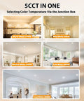 Adetu 4 inch Square Led Recessed Lighting, Ultra Thin Ceiling Light, 4 Pack displayed in various color temperatures.