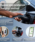User charging car with Level 2 EV Charger 50 Amp 240V Charge Station For Indoor And Outdoor Use, WiFi App RFID Bluetooth.