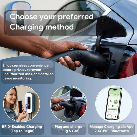 Straight Up Heavy Duty Level 2 EV Charger 50 Amp J1772 Wall Station, user plugs in charging handle.