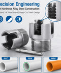 3 Piece PVC Pipe Threader Tool Kit For 1 2 3 4 And 1 Inch Plastic Pipes Heavy Duty Alloy Construction showing deep-cut teeth design parts.