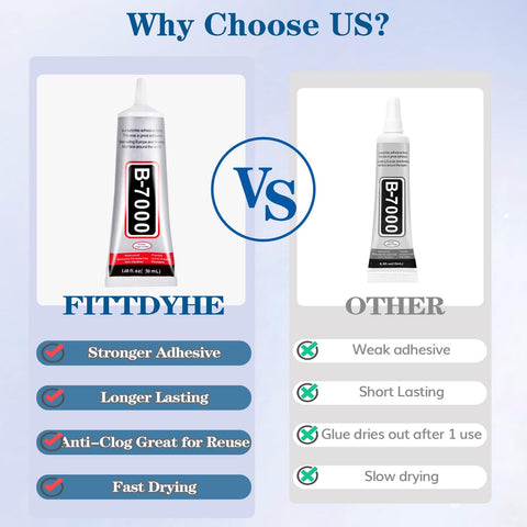 Comparison of FITTDYHE B7000 glue versus other brand adhesive, highlighting stronger, longer-lasting, anti-clog, fast-drying benefits.